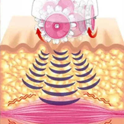 Slim & Soothe Roller Massager