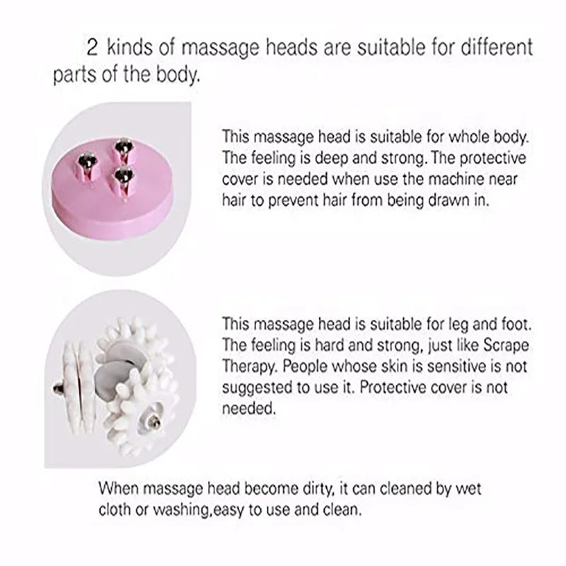 Slim & Soothe Roller Massager